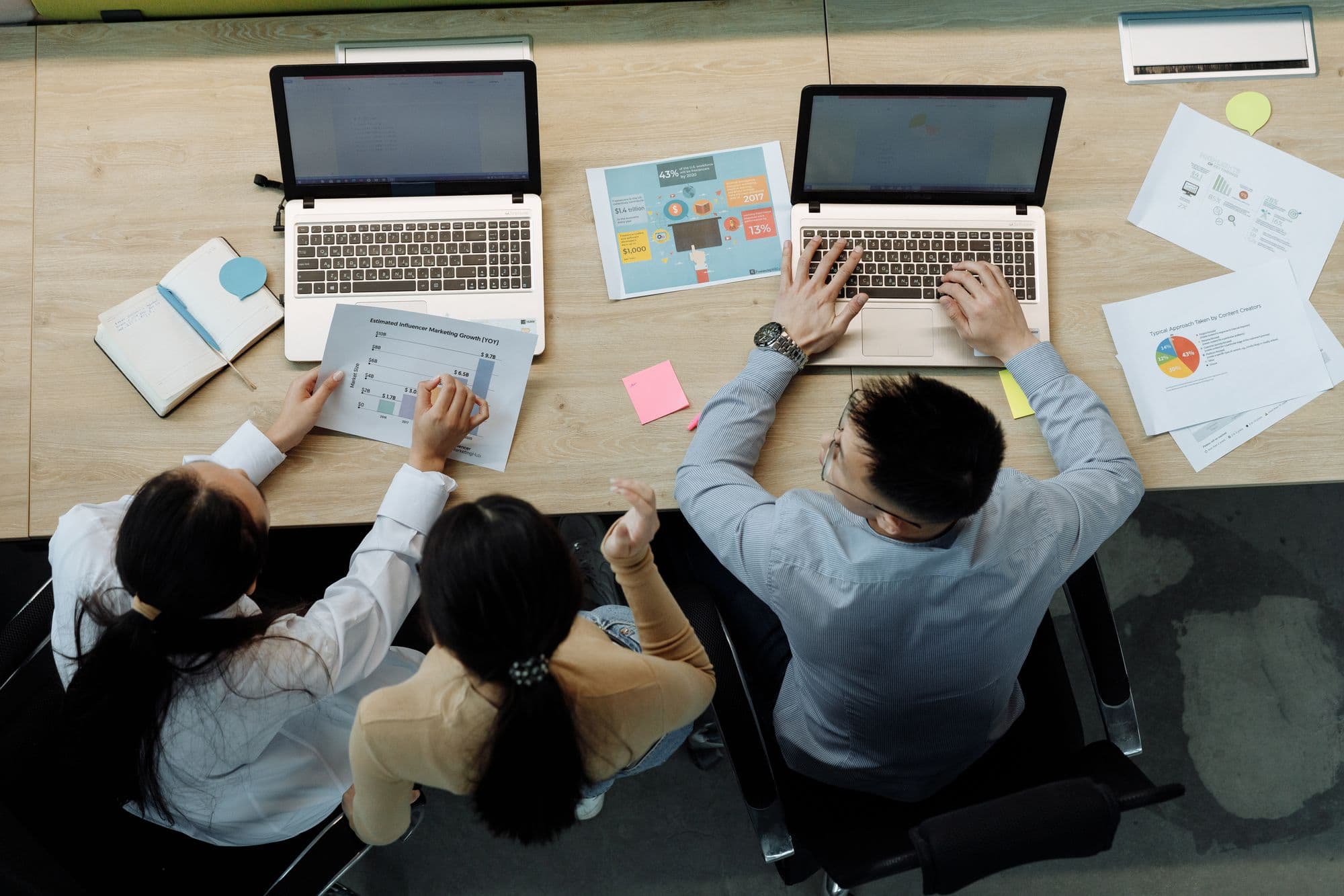 Colleagues working through printed reports and laptops at a desk
